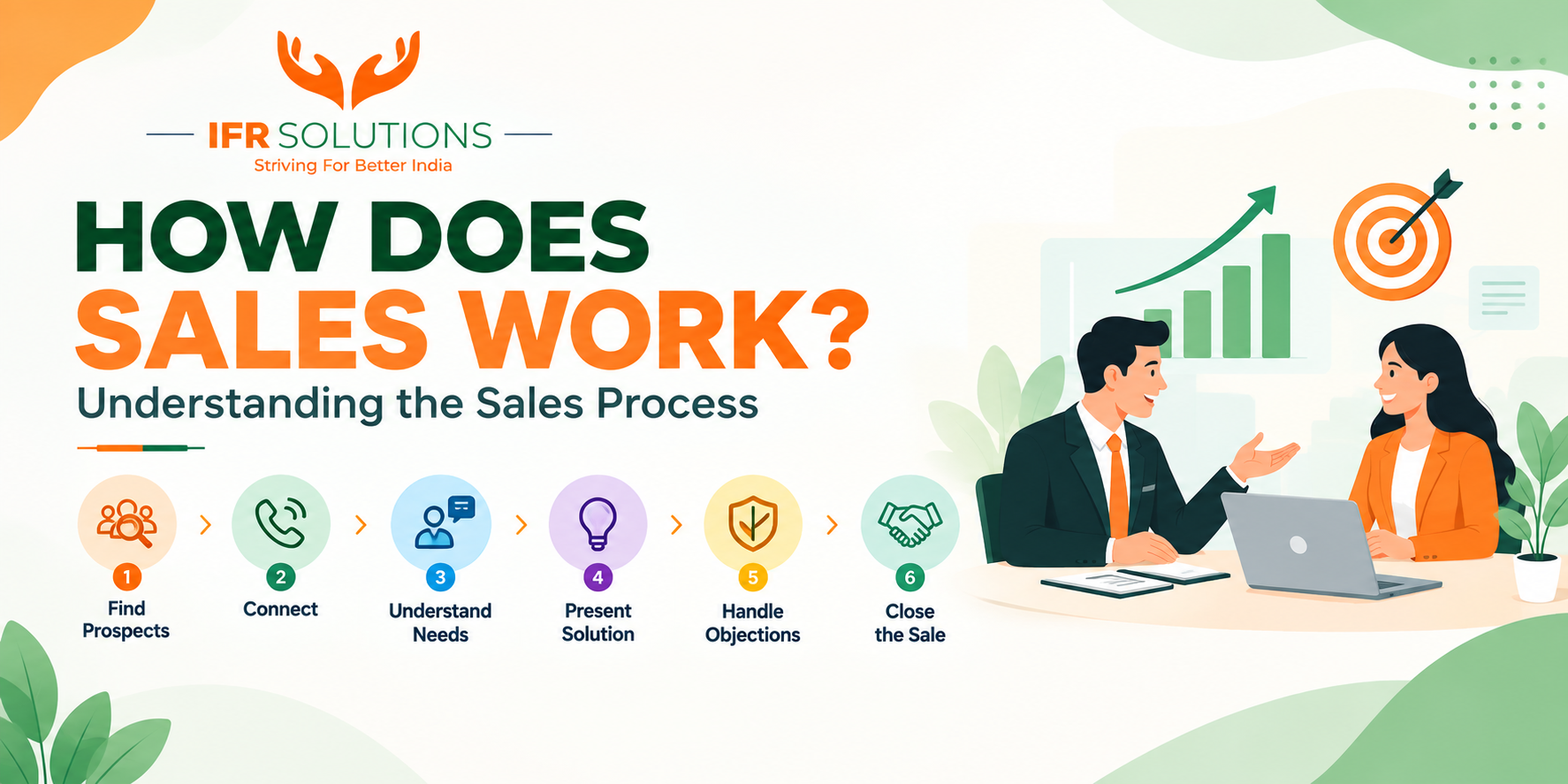 How Does Sales Work ? Understanding the Sales Process